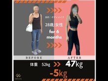 トキエル 桑名店(TOKIEL)/実績3 ボディメイク
