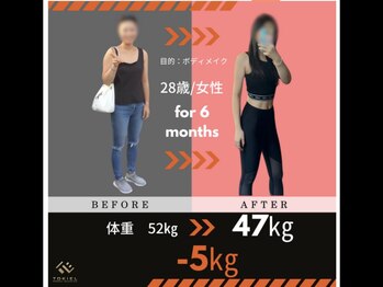 トキエル 桑名店(TOKIEL)/実績3 ボディメイク