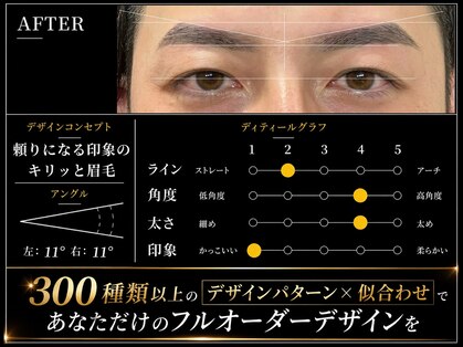 ザ ジェントルヴァリー 平野(THE GENTLE VARY)の写真