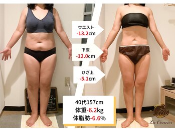 ラ コンシェル 三軒茶屋店/Before after【三軒茶屋店】