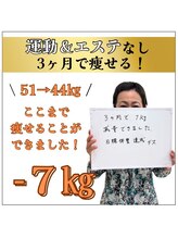 かなれ整骨院/ここまで痩せることができた！