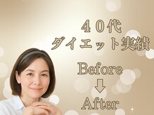 ボディキュア グランド(Body cure Grand)/Before　After