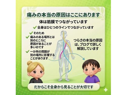 整体院 チーム蒼の写真