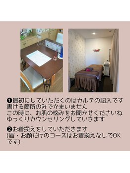かれん/ご来店の流れ2