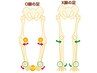 【O脚Ｘ脚にお悩みの方…♪】美脚骨盤矯正￥2600→￥2400