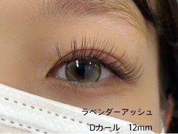 プラスアイ 赤羽東口店/フラット120本/担当:岩崎