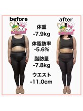 おいけ美容整体院 太田藪塚院/本格ダイエット