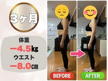 赤穂ヤマネ整体院/50代最後のダイエット