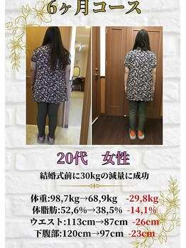 ヘルスケアエイド 筑西店/6ヶ月集中ダイエットコース