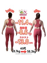 おいけ美容整体院 桐生院/本格ダイエット