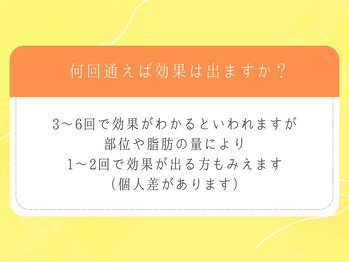 ブルースター 上小田井店(Blue Star)/痩身/ダイエット/脂肪冷却/産後