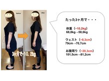 吉田バランスケア整体院/思い切って挑戦して良かったです