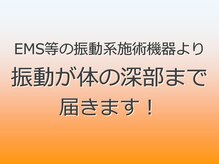 ヘルシースリム ともと/体を緩める概念が大きく違います