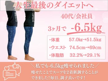 整体院カイト/40代/会社員