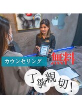 フラン(franc)/