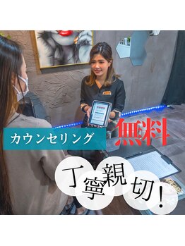 フラン(franc)/