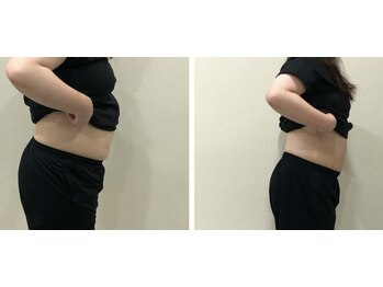 クラフト(CRAFT)/１ヶ月【マイナス5.4kg】減量