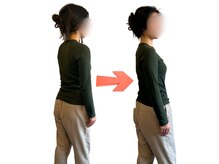 シゼン(Shizen)/身体がしなやかに動くように！