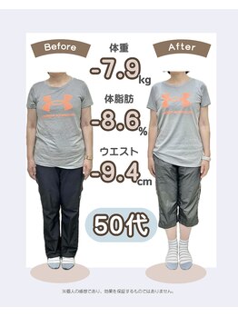 あんり整体院の写真/何を試しても痩せないという方必見★独自のダイエットプログラムで周りも驚く理想のボディラインへ