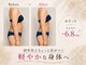 リラモ 布施本店(RELAMO)の写真