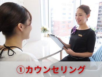 ラクシュミー/1.カウンセリング