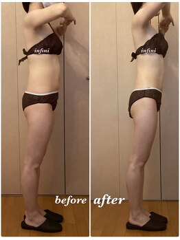 アンフィニ(infini)/短期集中コース6回目(2ヶ月)