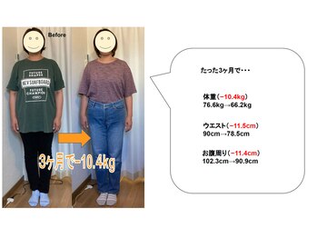 吉田バランスケア整体院/正しいダイエットなら痩せます！