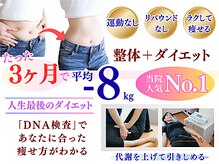 Dr.整体 天白