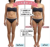 サティスサロン 浜町(satis salon)