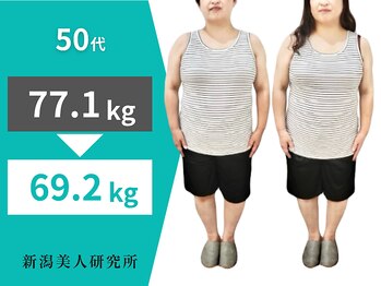 新潟美人研究所/更年期太りで何してもダメ…