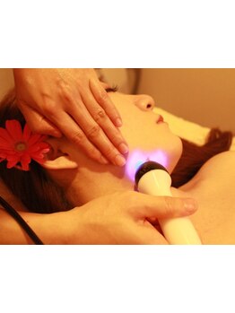 小顔になりたい