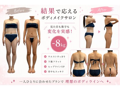 ルナアウラ(Luna Aura)の写真