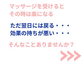 たぬきの山整骨院/