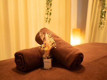 オルボディ(Alu Body)/