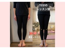 ビライン(Beline)/お客様の変化【03】