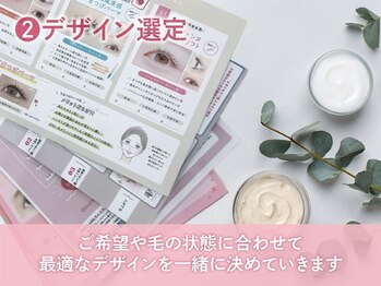 リラ 高崎店(Lila)/2.デザイン選定