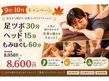 旋
