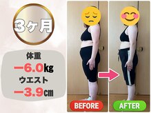 赤穂ヤマネ整体院/50代最後のダイエット
