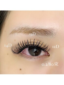 アトリエ ボノ(BONO)/メガフラットラッシュ☆