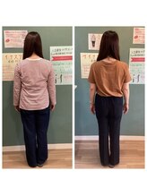 パンダ(Panda)/DNA検査体質改善ダイエット