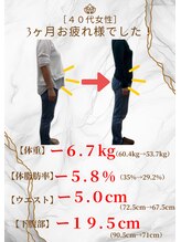 カインド整体院(KiND整体院)/ダイエット3ヶ月コース終了/40代