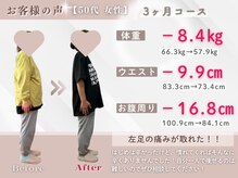 整体院ルーツケア/50代 3ヵ月ダイエット(痩身)成果