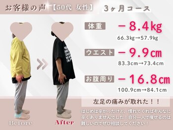 整体院ルーツケア/50代 3ヵ月ダイエット(痩身)成果