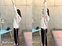 福ト整体院/肩こり・腰痛