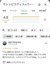 ファウンド 福山蔵王店(FOUND)/口コミ