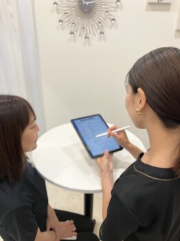 ビジリンヌ/パーソナル 広島市