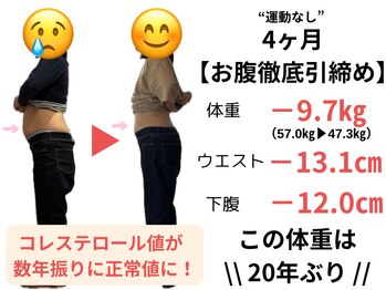 ホープ鍼灸整骨院/40代　建設関係の方！