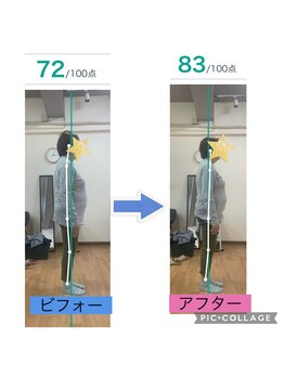 ニコ(niko)/巻き肩・腰痛で悩んでいませんか