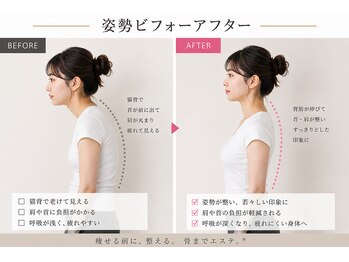ベアフット(BARE FOOT)/30代*大人の小顔ケア
