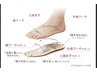 【足や靴でお悩みの方】ドイツ靴のフィンコンフォート 取扱い店となりました
